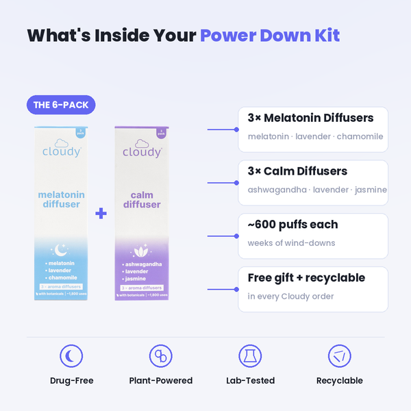 Load image into Gallery viewer, Power Down Kit
