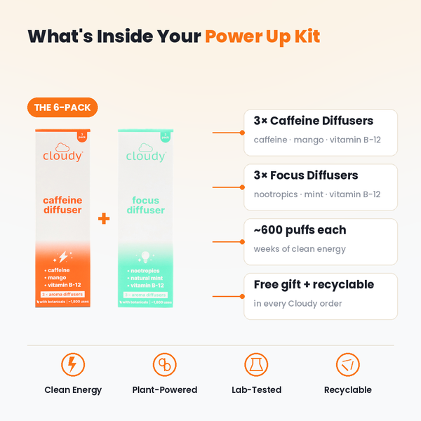 Load image into Gallery viewer, Power Up Kit
