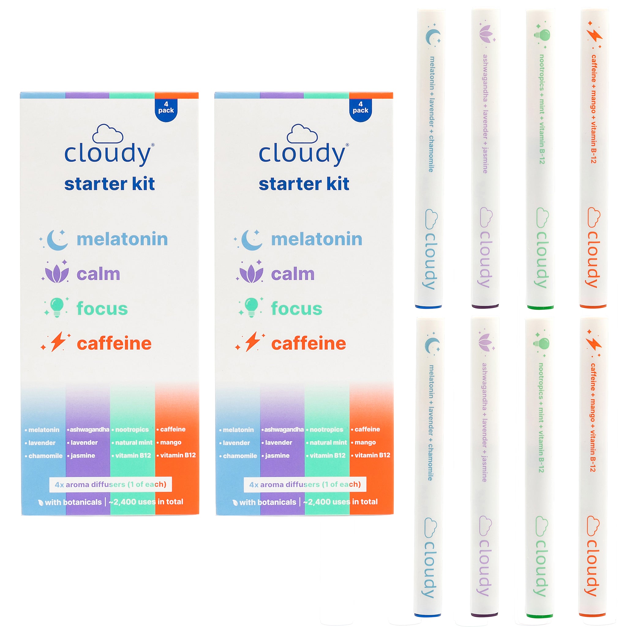 Cloudy® Starter Kit: All Diffusers (Melatonin, Caffeine, Calm, Focus ...